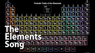 Periodic Table of Elements Song - All 118 Elements