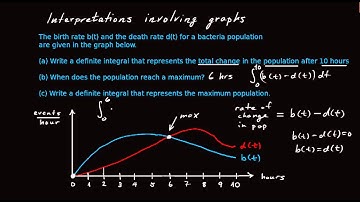 5.4.3 Intepretations involving the definite integral and graphs