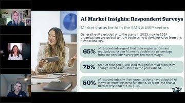 Elevate Your Offering  Strategic Marketing of AI Training for MSPs