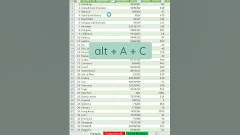 Clear all Filter in Excel