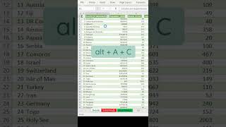 Clear all Filter in Excel