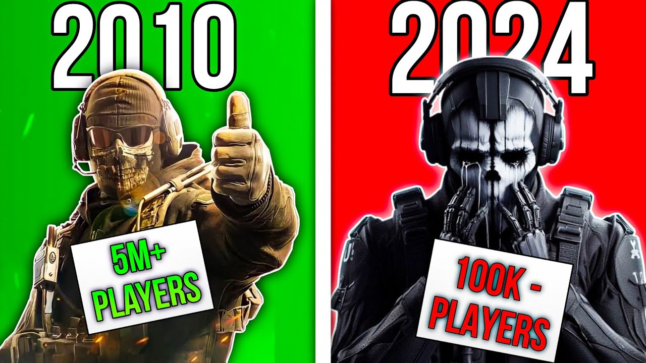 THE FALL OF CALL OF DUTY | How the once-popular franchise lost its edge | MR GHOST