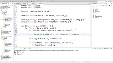 Learn Advanced C++ Programming applying the zoom