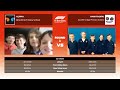 F1 in Schools Primary Class Regional Finals: North & East - Racing Show 2021