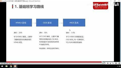 黑马Pink前端HTML+CSS教程：P2 - 01-基础班学习路线