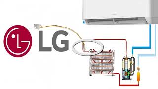 Código Aire Acondicionado Lg Ch01 Ch02 Ch44 Ch45 Ch46 Ch48 Significado, Falla Sensor De Temperatura