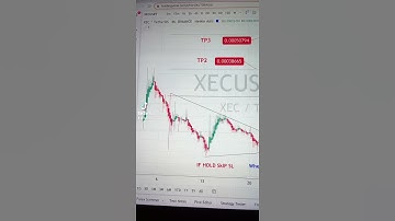 XEC USDT Price Analysis Today (23-9-2021)- Buy eCash #XEC #makemoney #crypto #bitcoin #trading