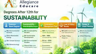 Careers in Sustainability #SustainabilityCareers #GreenJobs #CareerAfter12th #FutureCareers