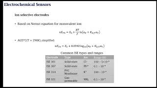 Biomedical Sensor- Electrochemical sensor