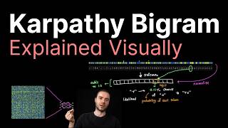Famous Karpathy Bigram explained in 10min.. Wealth