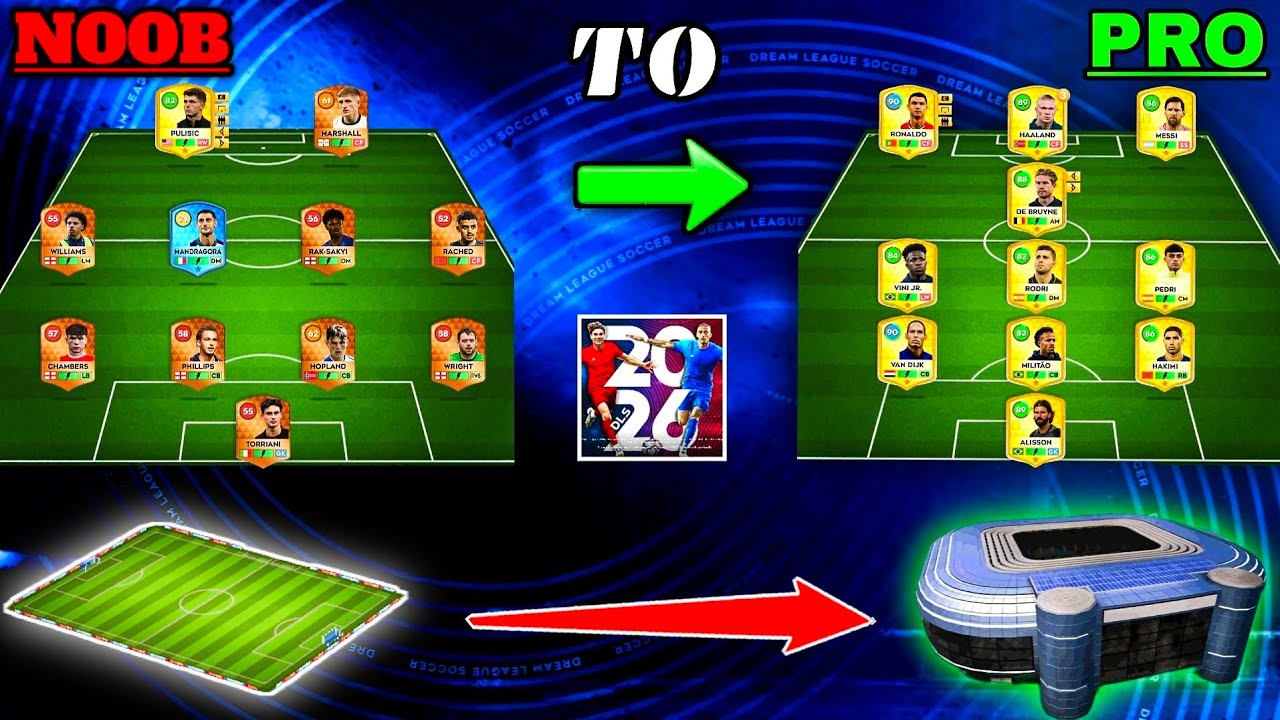 ✅ HOW TO START FROM 0 and RISE FAST⚡ 