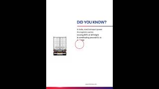 Did You Know? Road Transport Contributes 4.7% to India’s GDP 🚛