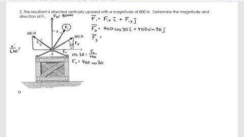2D Cartesian Vectors Problem 2