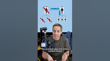 Wie als eerste overlijdt, kan bepalen wie alles erft.