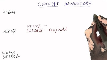 The State Of Pig - Design of Computer Programs