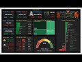 Market Snapshot | 01 JAN 2026 | Nifty | Bank Nifty | Sensex | Rupee | Gold | Crude Oil