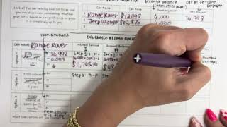 Car Project - Car Loan Options