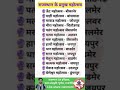 Rajasthan ke Pramukh mahotsav #gk #samanyagk #gkquiz #gkhindustan #generalknowledge