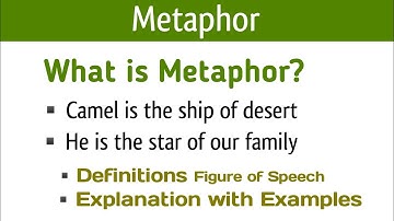 What is Metaphor? || Definition with Examples || Figure of Speech || Explanation Urdu Hindi
