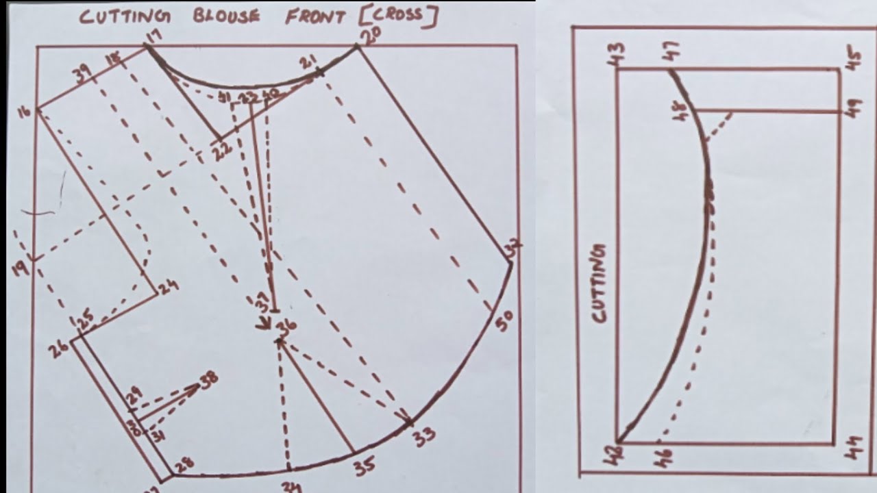കട്ടിങ് ബ്ലൗസിന്റെ ഫ്രണ്ട് ക്രോസ്സ്, കട്ടിങ് സിംപിൾ ആയി കട്ട്‌ ചെയ്യാം # Front Cross Cutting  Blouse