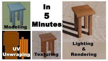 Wood Textures | UV unwrap | Texturing | Modeling | Lighting | Rendering | Blender | Mana 3D