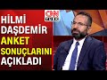 Hilmi Daşdemir: "Kemal Kılıçdaroğlu anketlerde ciddi anlamda yükselişte!"
