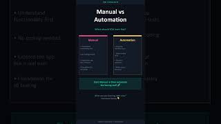 Interview Questions - 2 #automation #automationskills #manualtesting #testers #interviewtips