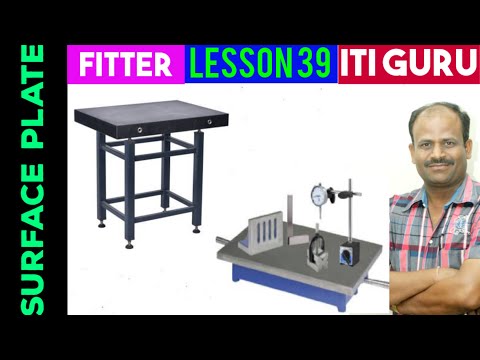 Surface Plate|Types of Surface Plate|Fitter|Fitter Theory|ITI
