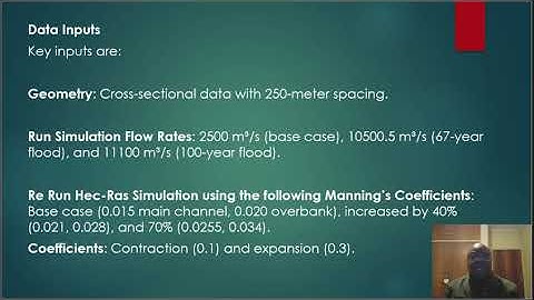 Hydraulic Flood Modelling/Simulation Using HEC-RAS: One-Dimensional Scenario Based on Pongola River