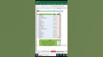 Sumif function in excel |example-5|#exceltips #sumif #sumifs #excelfunctions #excelformulas