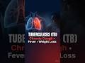 Tuberculosis (TB) Symptoms 🫁|| #tuberculosis #tb #persistentcough #lunginfection #shorts #trending