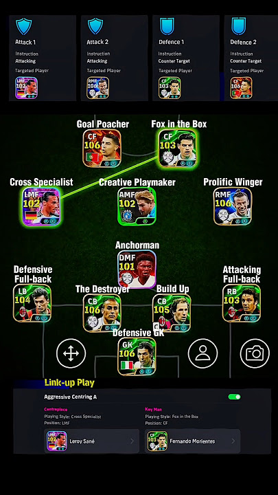 Ruben Amorim best formation playstyle efootball 26 #efootball #efootball2026 #shortsvideo #shorts