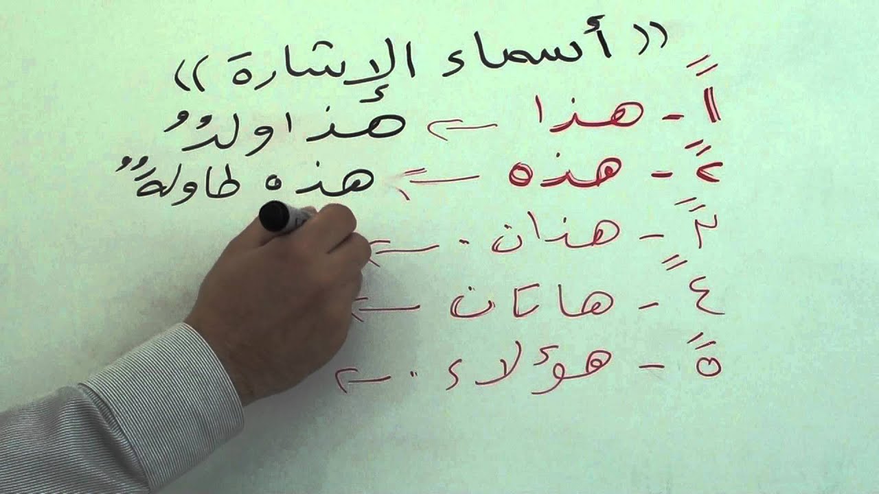 الاشارة المناسبة لكي تكون الجملة صحيحة