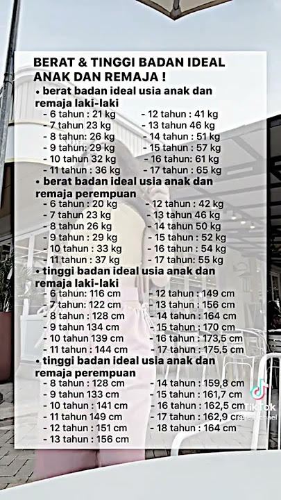 BERAT DAN TINGGI IDEAL ANAK REMAJA