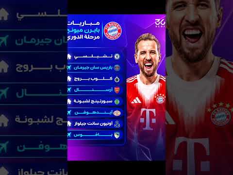 قرعة دوري أبطال أوروبا 2026 بنظامها الجديد نظام الدوري
