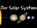 Exploring our solar system planets and space for kids  freeschool