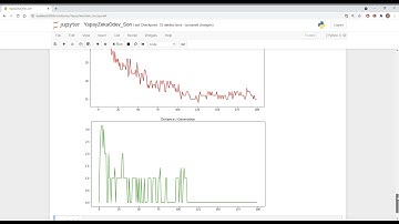 Genetik Algoritma ile Alan Tarama (Yapay Zeka)