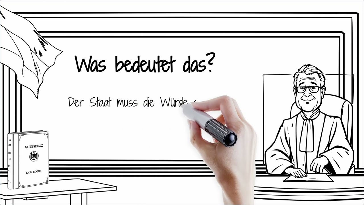 1  Minute Grundgesetz   Artikel 1