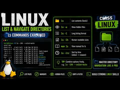 Linux | ls Command Explained | List & Navigate Directories