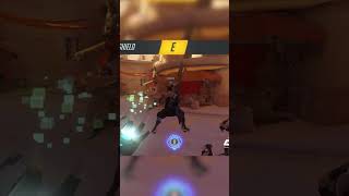 This is what old sym looked like? 🤯