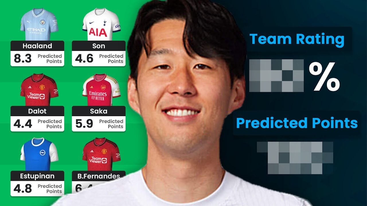 £75,000 Fantasy Football Winner! 💰 Fergi's FPL Team Reveal Fantasy