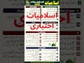 11th Class/ First Year Islamiat akhtiari/elective Final Plan 2026 | Top 32 Important Long Questions