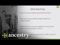 AncestryDNA | Ethnicity and Matching | Ancestry