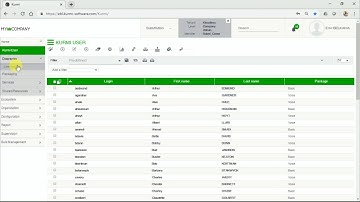 Creation User with Kurmi Software - UseCase