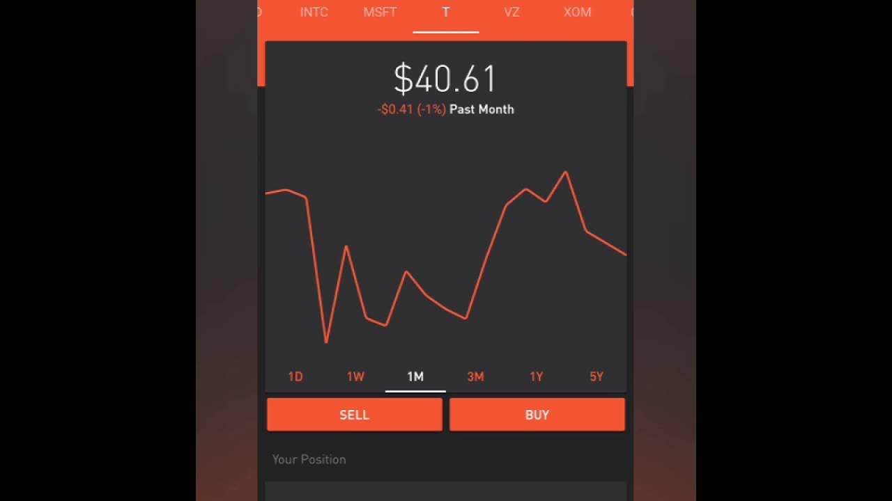 Robinhood APP Dollar cost averaging vs value investing, what is the