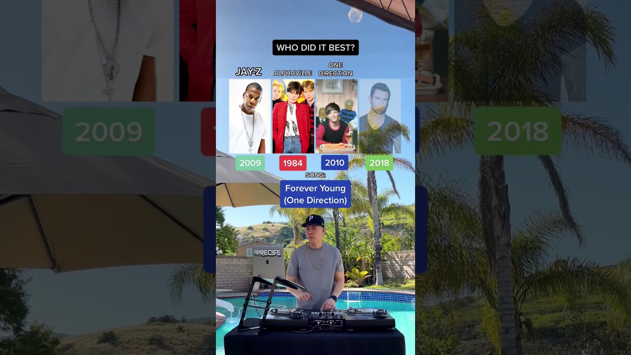“Young Forever” by Jay-Z samples this 80’s song! Who did it best? (Alphaville, One Direction..) adlı videoyu YouTube'da izle “Young Forever” by Jay-Z samples this 80’s song! Who did it best? (Alphaville, One Direction..) adlı videoyu YouTube'da izle