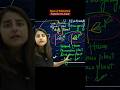 Types Of Pollination Explained | Seep Pahuja