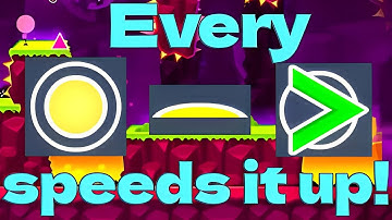 Fingerdash But Every Orb, Pad, Portal, Etc. Speeds It Up!