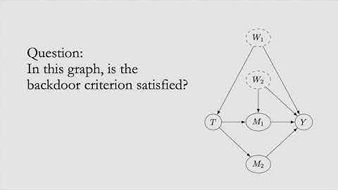 5.5 - Determining Identifiability from the Graph