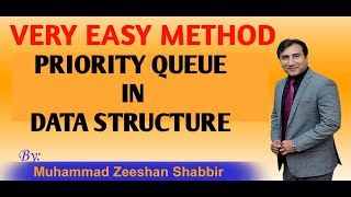 Lecture 14 Introduction & Implementation of Priority Queue Urdu/Hindi||Priority Queue||DataStructure